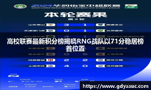 高校联赛最新积分榜揭晓RNG战队以71分稳居榜首位置